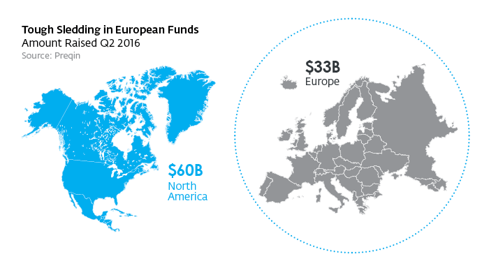 EuropeGraphic